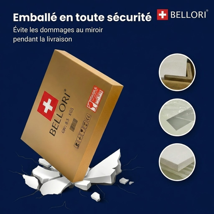 Emballage sécurisé Bellori pour miroir LED salle de bain, protection renforcée contre les chocs pendant la livraison