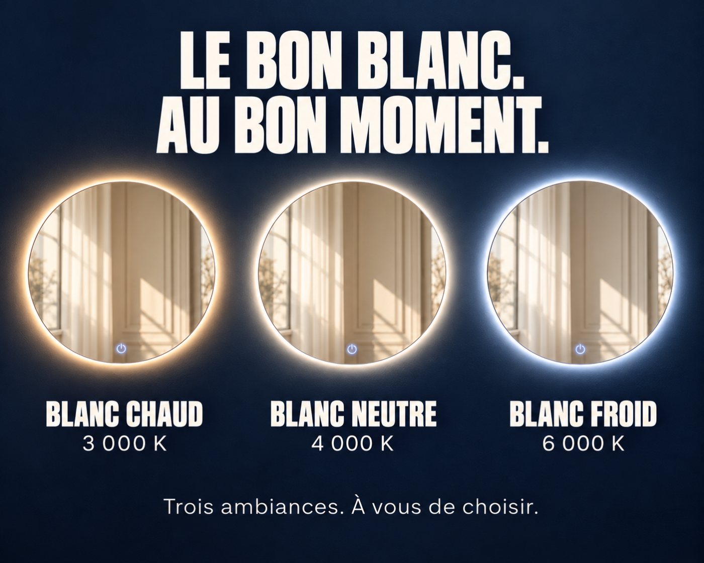 Le bon blanc au bon moment — blanc chaud 3000 K, neutre 4000 K, froid 6000 K